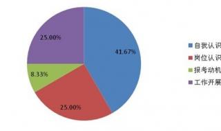 郑州农村信用社 郑州农村信用社
